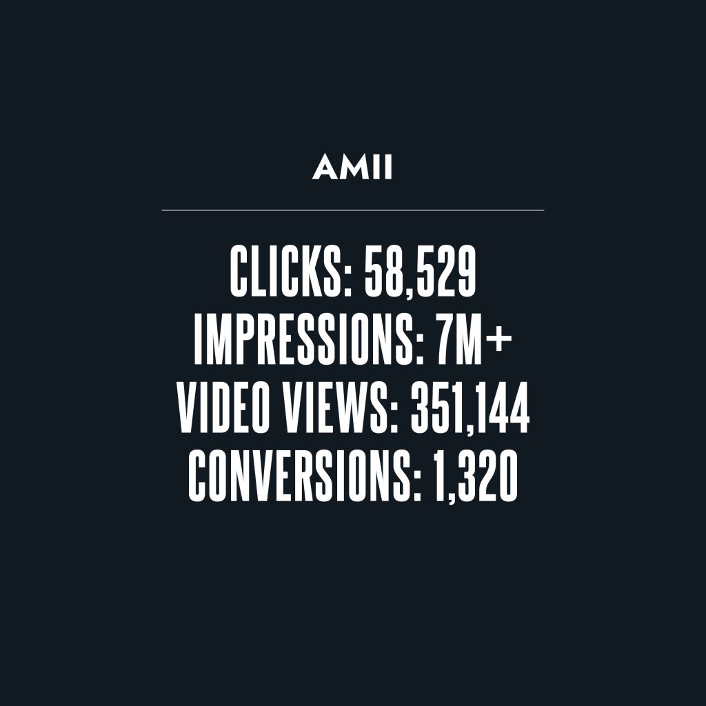 Digital Images Stat 2